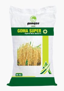Atlanta Group Pakistan-farm