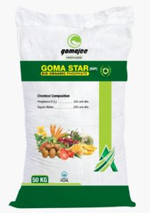 Atlanta Group Pakistan-farm