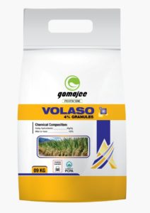 Atlanta Group Pakistan-farm